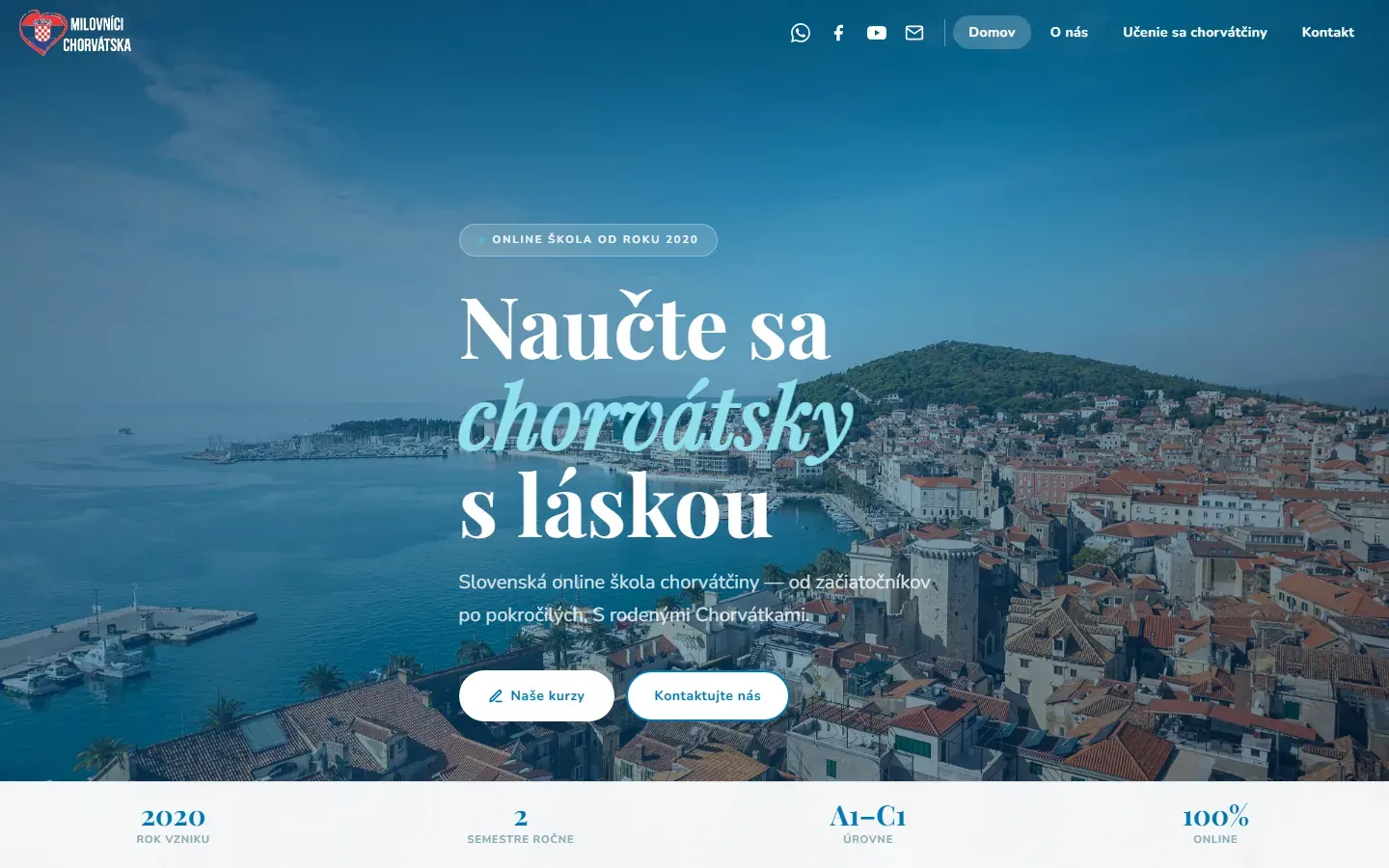 Naslovna stranica web stranice Milovníci Chorvátska, online škola hrvatskog jezika